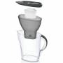 Brita 5