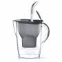Brita 4