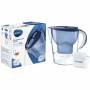 Brita 6