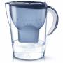 Brita 5