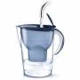 Brita 3