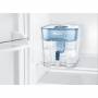Brita 2
