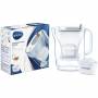 Brita 7