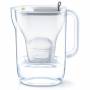 Brita 6