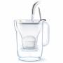 Brita 4