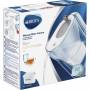 Brita 3