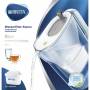 Brita 2