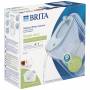 Brita 2