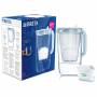 Brita 2
