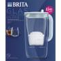 Brita 1