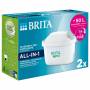 Brita 2