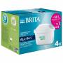 Brita 2