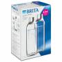 Brita 2