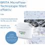 Brita 1