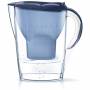 Brita 4