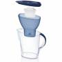 Brita 3