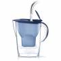 Brita 2