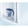 Brita 1