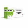 Kmp 2