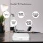 Home Networking 7