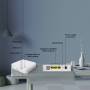 Home Networking 6