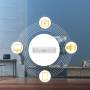 Home Networking 4