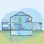 Home Networking 3