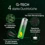 Gp Batteries 2