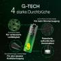 Gp Batteries 2