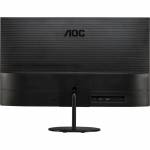 Aoc 2