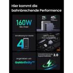 Ugreen 2