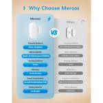 Meross 6