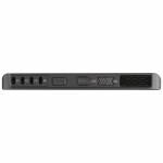 Portkeys 4