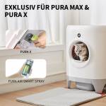 Petkit 1