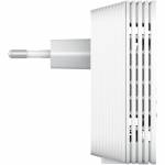 Home Networking 2