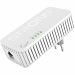 Home Networking 9