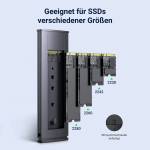 Ugreen 2