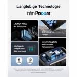 Anker 7