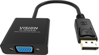 Vision 2