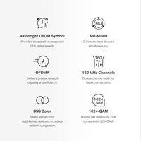 Mercusys 7
