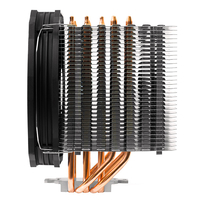 Thermalright 2
