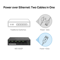 Tp-link 5