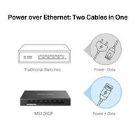 Tp-link 5