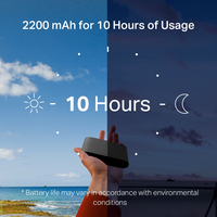 Mercusys 4