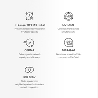 Mercusys 4