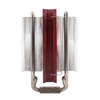 Thermalright 2