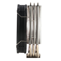 Thermalright 2
