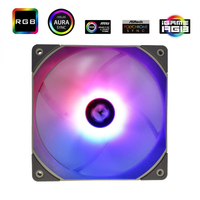 Thermalright 1