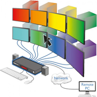 Adder Technology 2