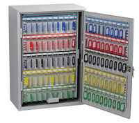 Phoenix Safe 3